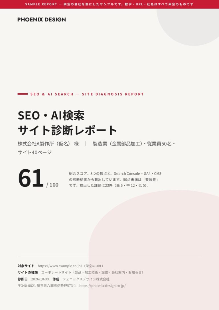 診断レポートのサンプル（架空の製造業A社）表紙。総合スコア61点