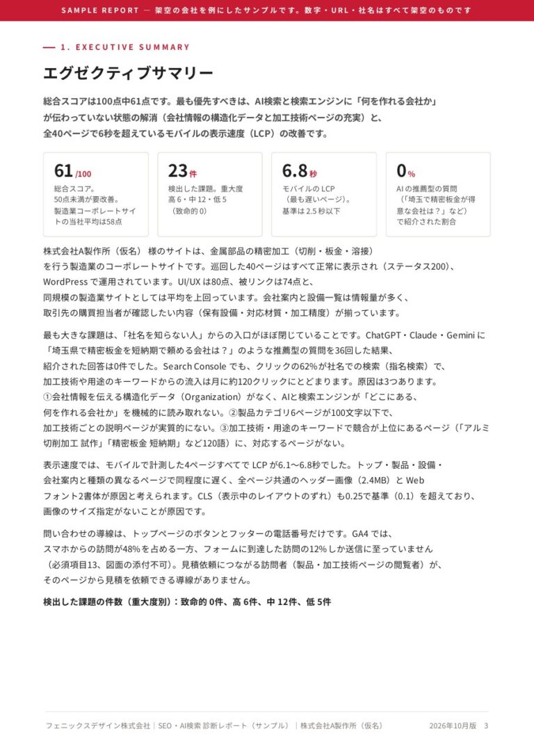診断レポートのサンプル エグゼクティブサマリーのページ